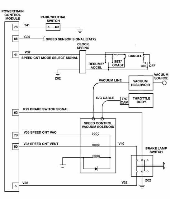 2007 dodge ram tail light wiring diagram