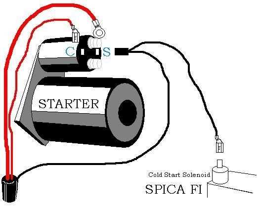 2007 ford f150 starter wiring diagram