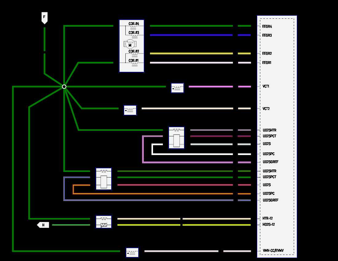 2007 ford fusion stereo wiring diagram