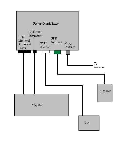 2007 honda civic radio wiring diagram