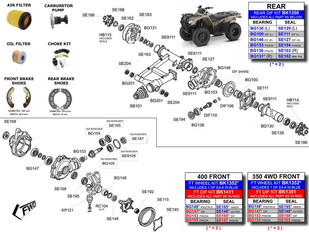 2007 honda rancher 420 es wiring diagram