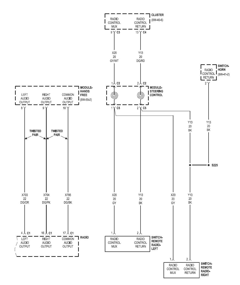 2007 jeep grand cherokee radio wiring diagram