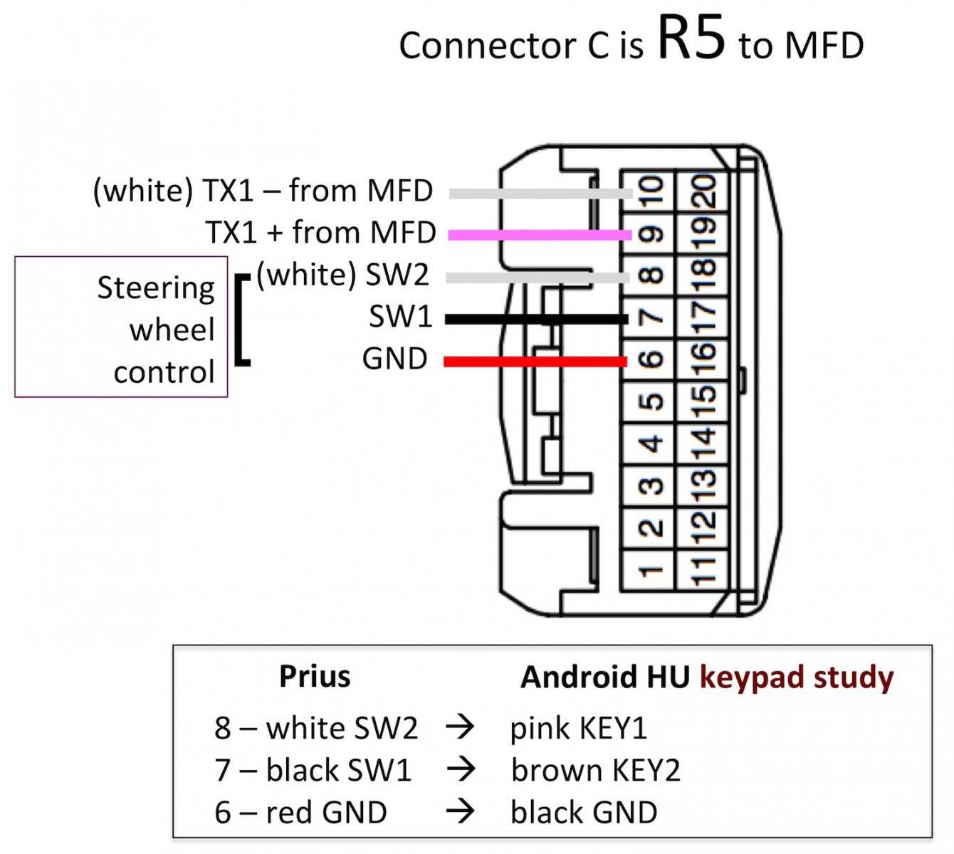 2007 pontiac grand prix radio wiring diagram