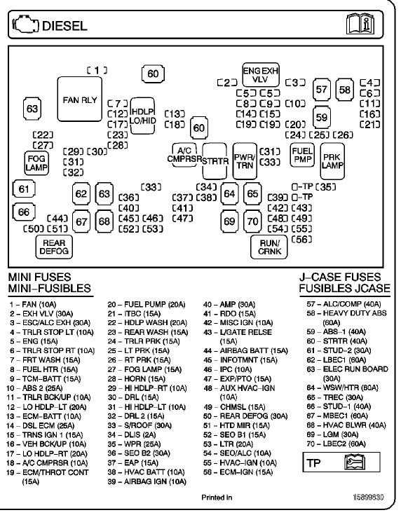 2008 chevy silverado wiring diagram