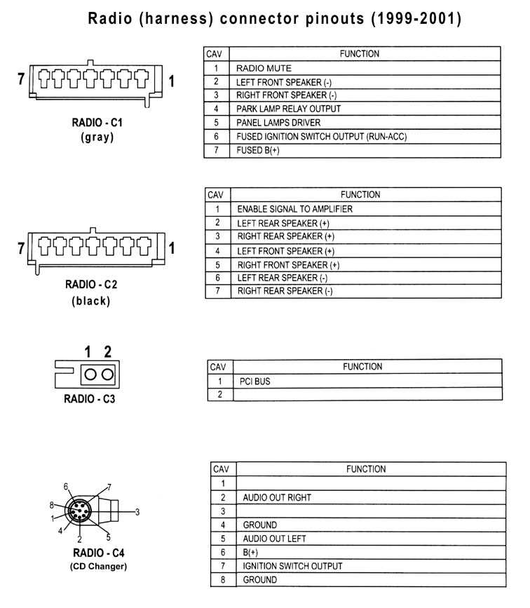 2008 jeep grand cherokee stereo wiring diagram