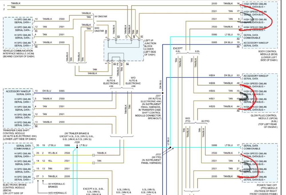 2008 silverado wiring harness diagram