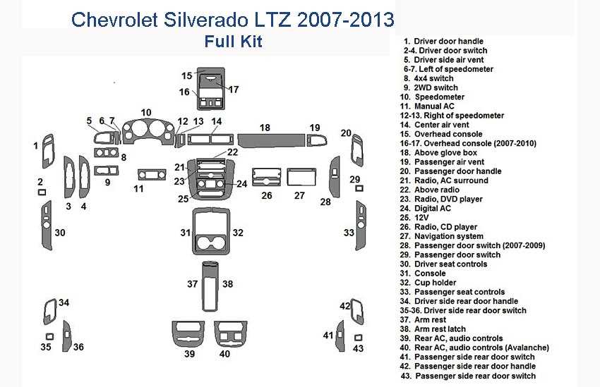 2008 chevrolet silverado wiring diagram