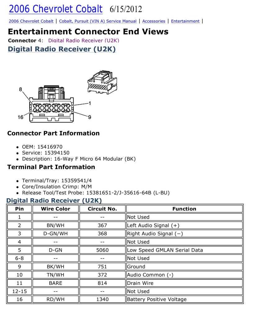 2008 chevy colorado radio wiring diagram