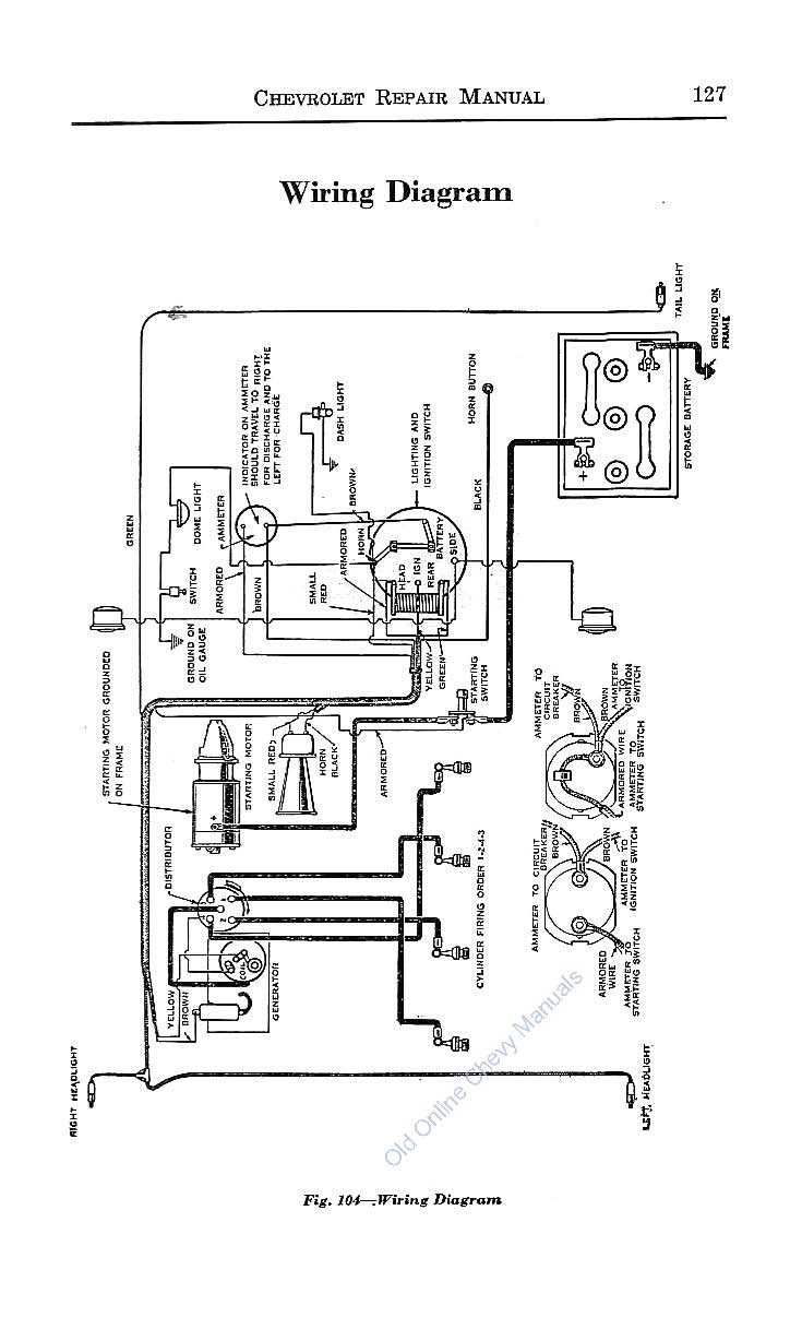 2008 silverado wiring harness diagram