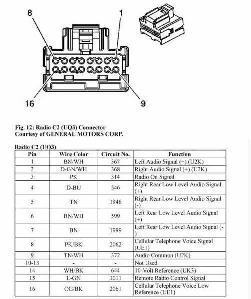 2009 nissan altima stereo wiring diagram