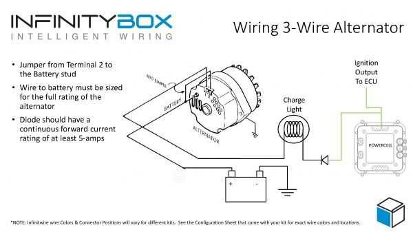 2009 nissan murano alternator plug wiring diagram