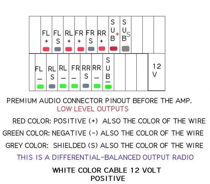 2010 honda accord radio wiring diagram