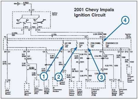 2010 chevy impala wiring diagram