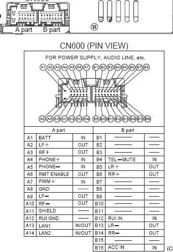 2010 chevy silverado radio wiring diagram