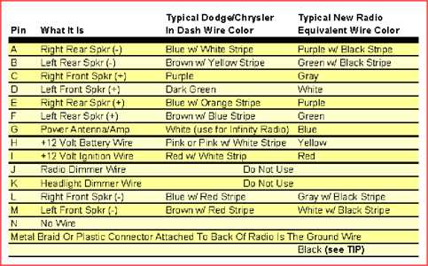 2010 gmc sierra radio wiring diagram