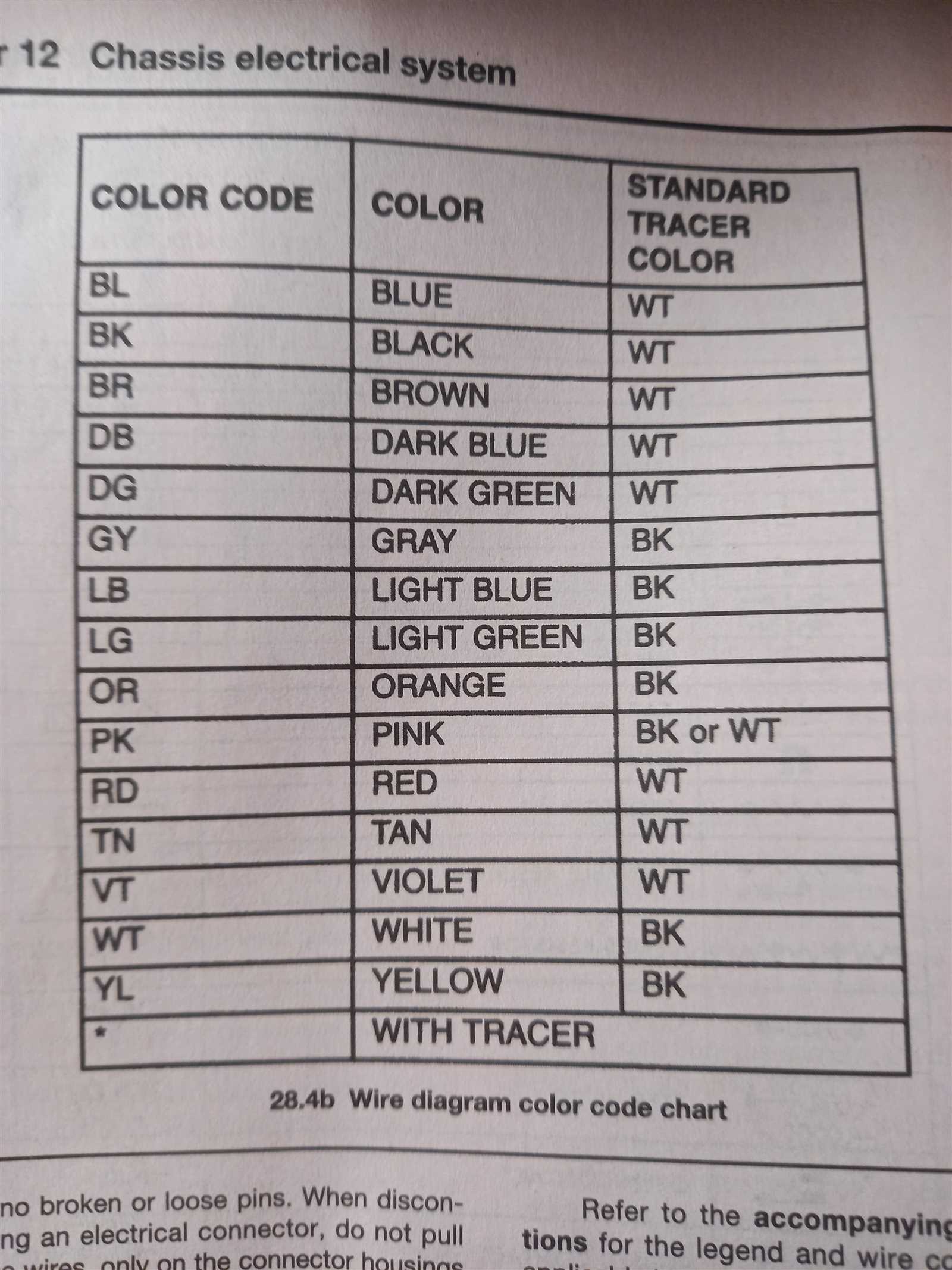 2011 jeep grand cherokee radio wiring diagram