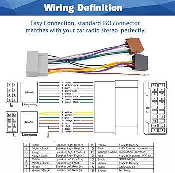 2011 jeep grand cherokee radio wiring diagram