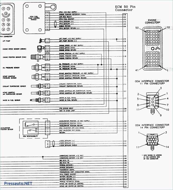 2012 dodge ram 1500 radio wiring diagram