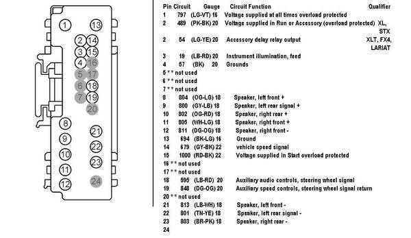 2012 ford fusion radio wiring diagram