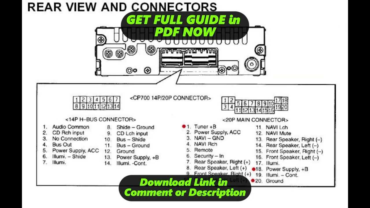 2012 honda accord radio wiring diagram