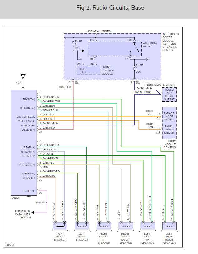 2012 chrysler town and country radio wiring diagram