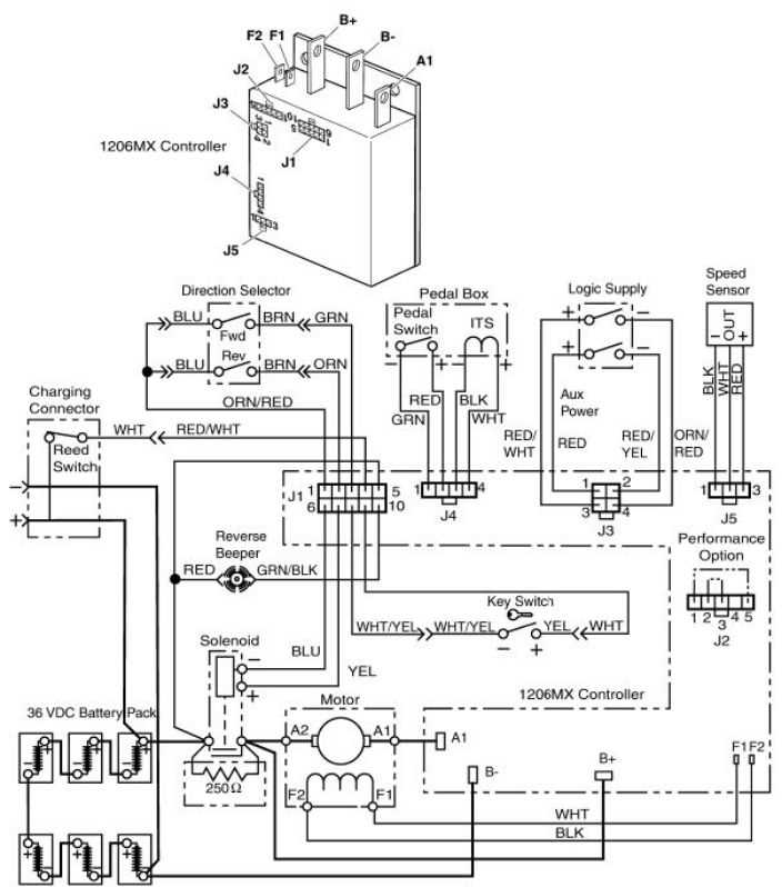 2014 club car precedent wiring diagram 48 volt