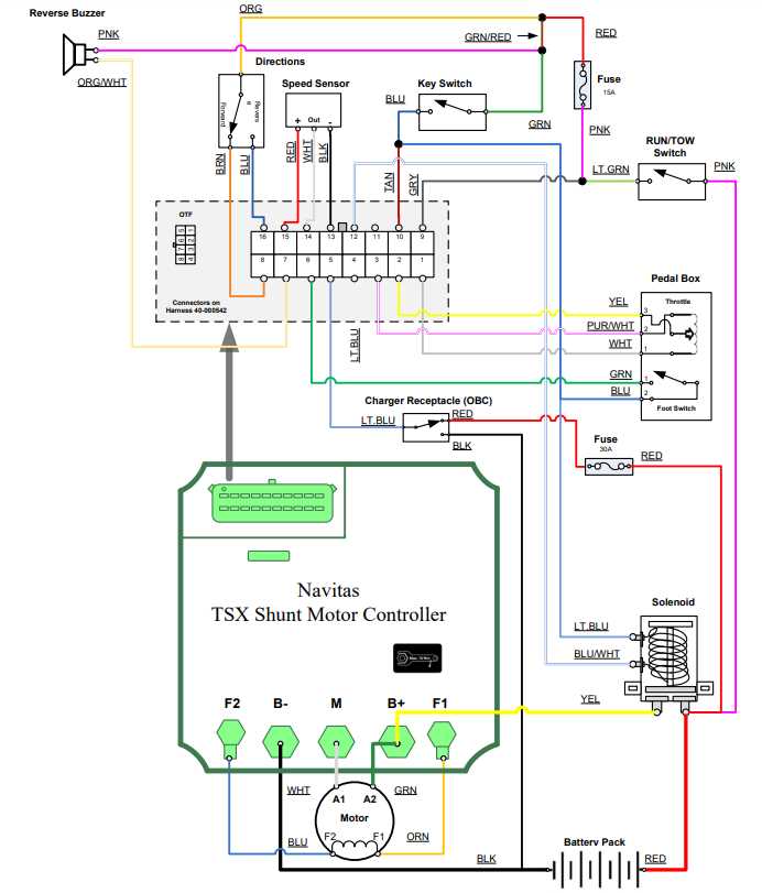 2014 club car precedent wiring diagram 48 volt