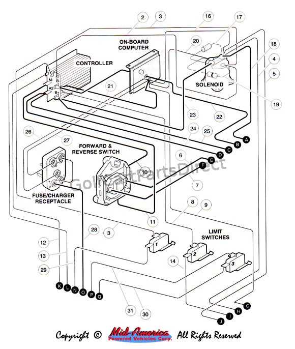 2014 club car precedent wiring diagram 48 volt