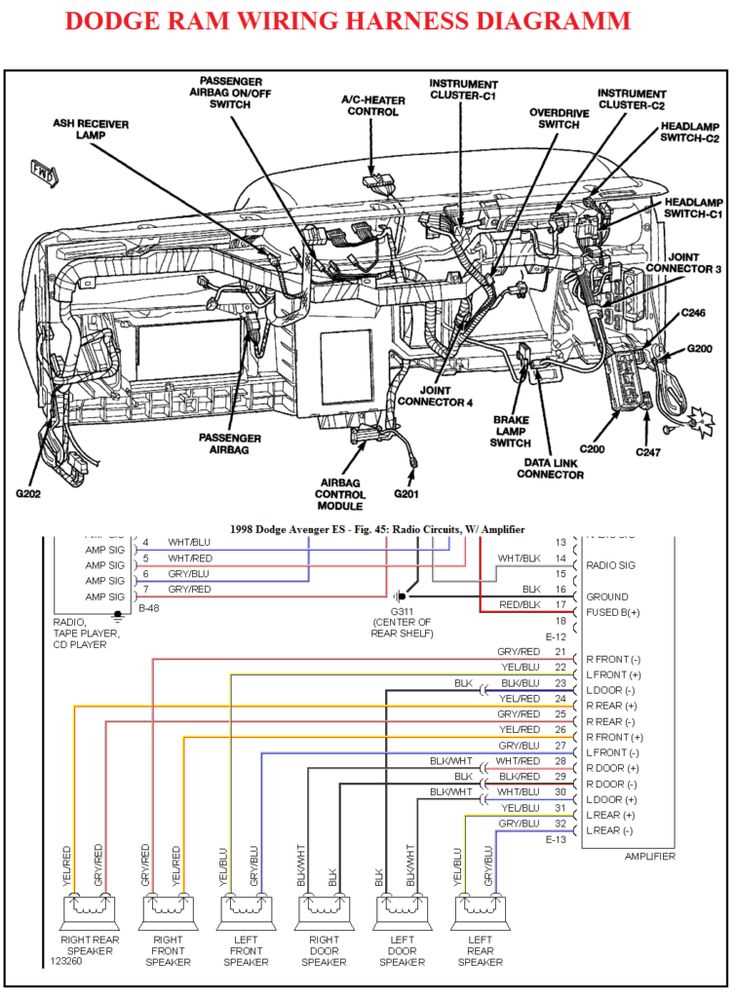 2014 dodge avenger radio wiring diagram