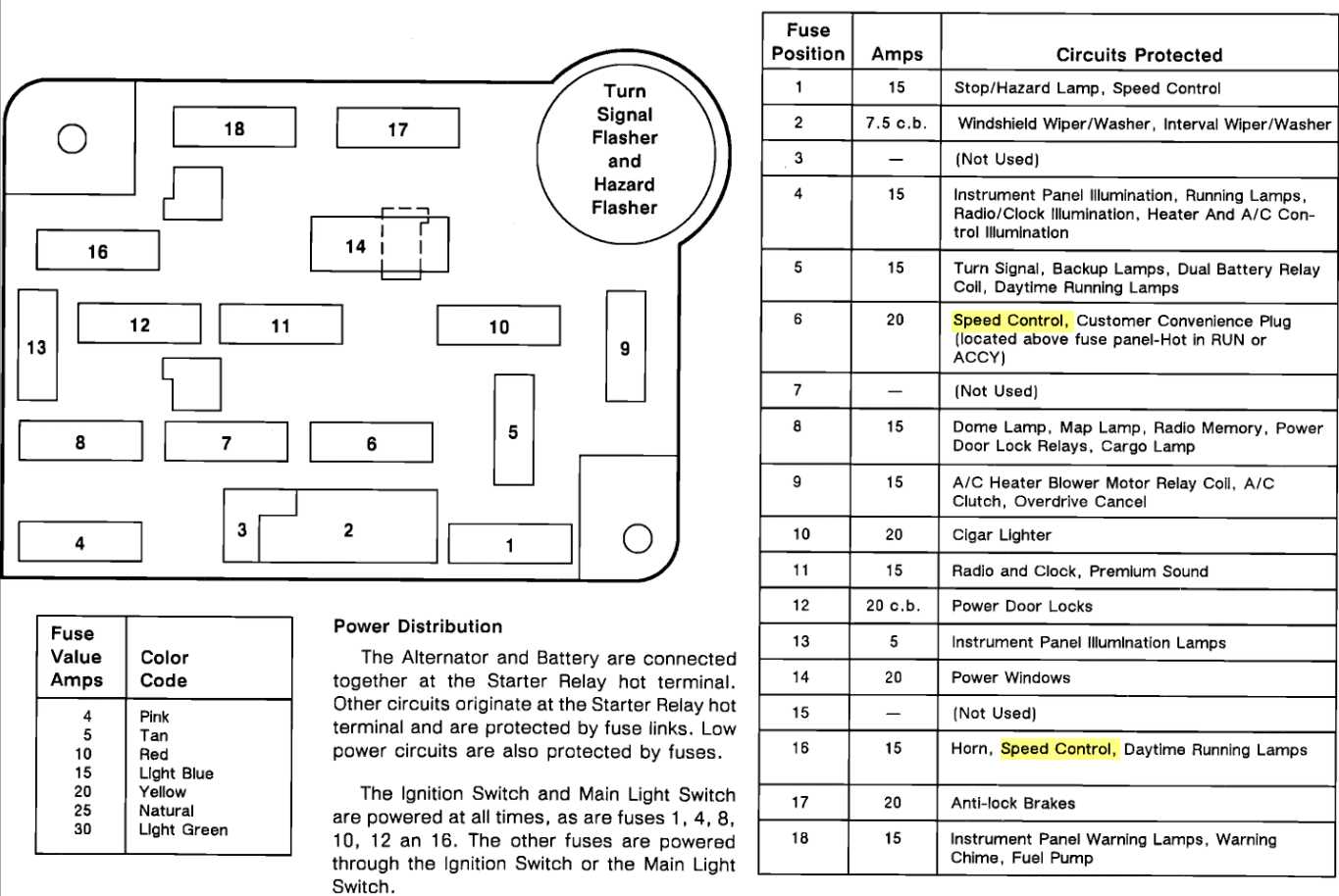 2014 ford f150 steering wheel control wiring diagram