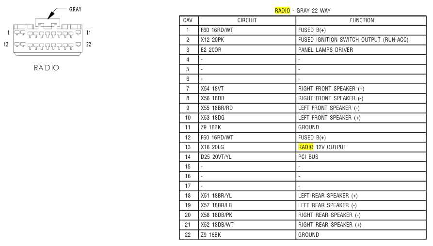 2014 jeep wrangler radio wiring diagram