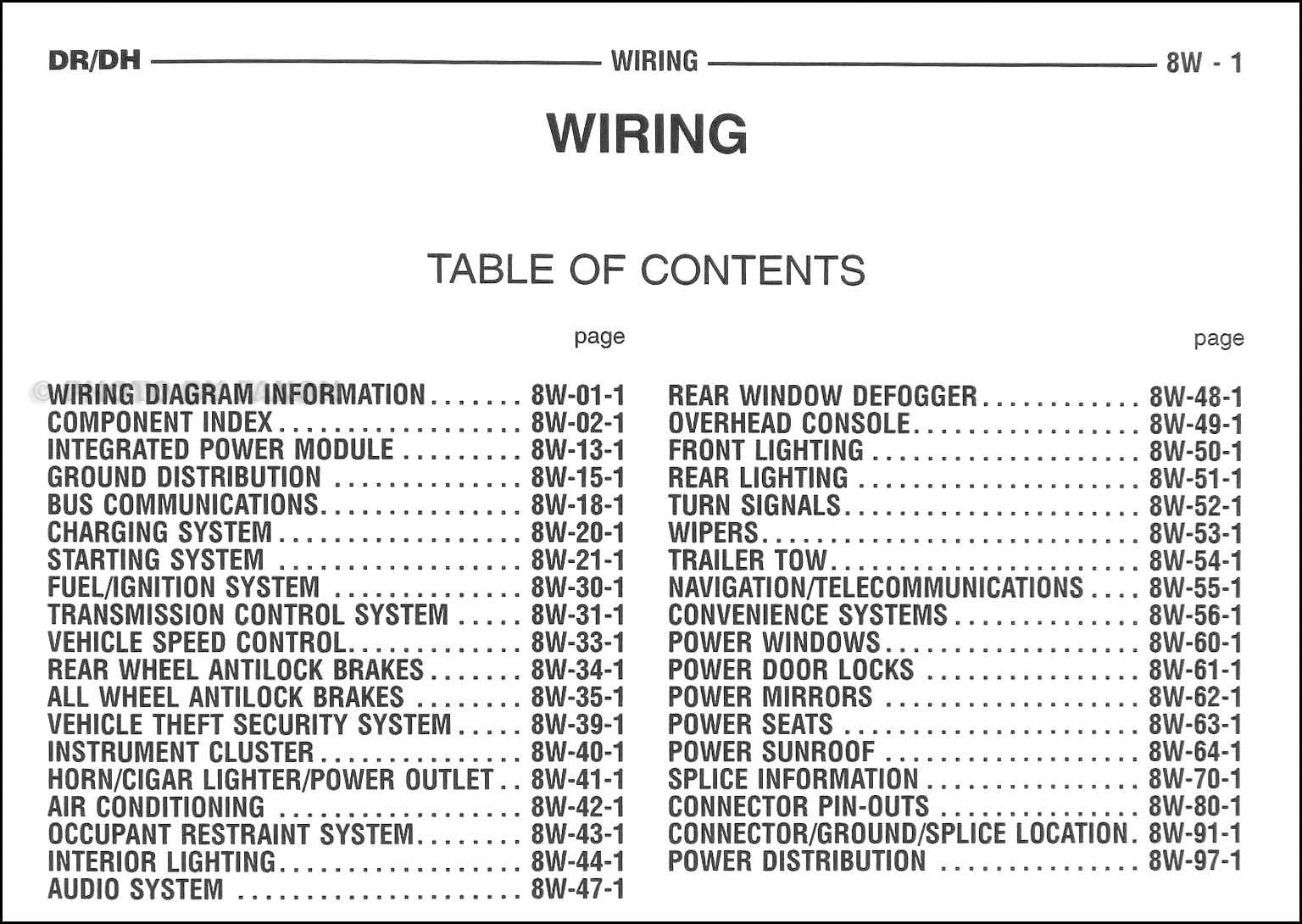 2014 dodge ram 1500 wiring diagram