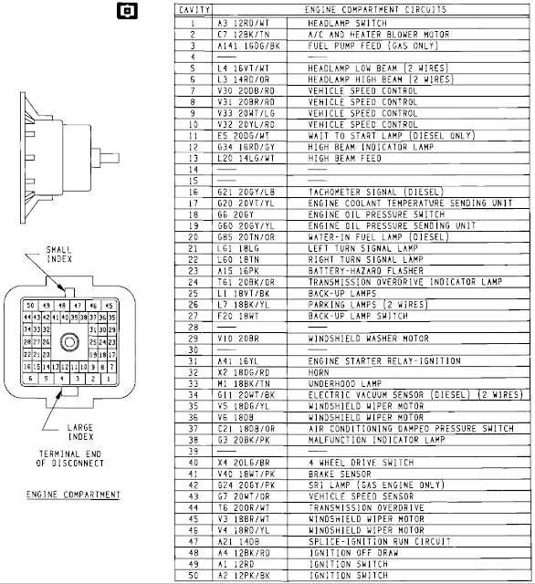 2014 dodge ram 1500 wiring diagram