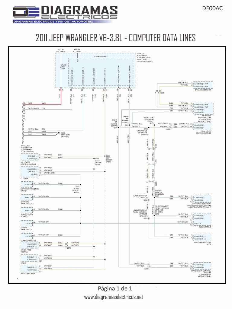 2014 jeep wrangler radio wiring diagram