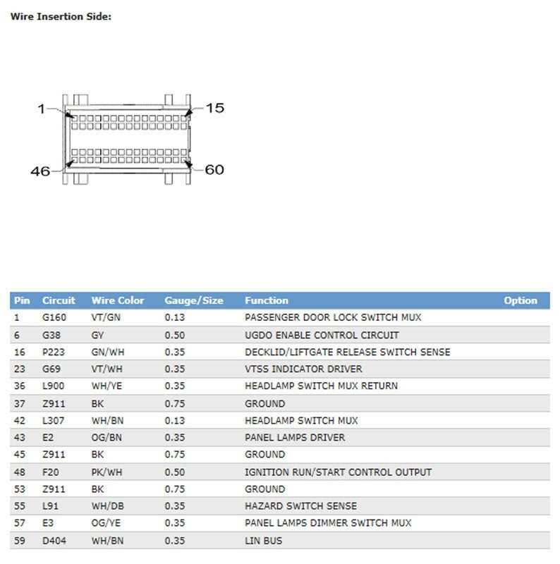 2014 ram 1500 radio wiring diagram