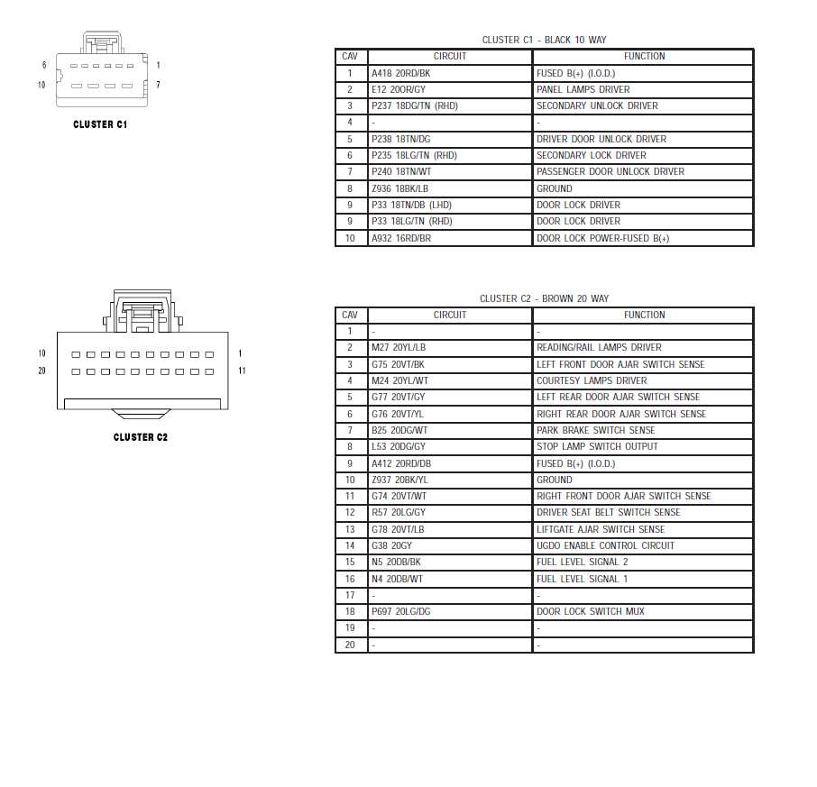 2015 jeep patriot radio wiring diagram