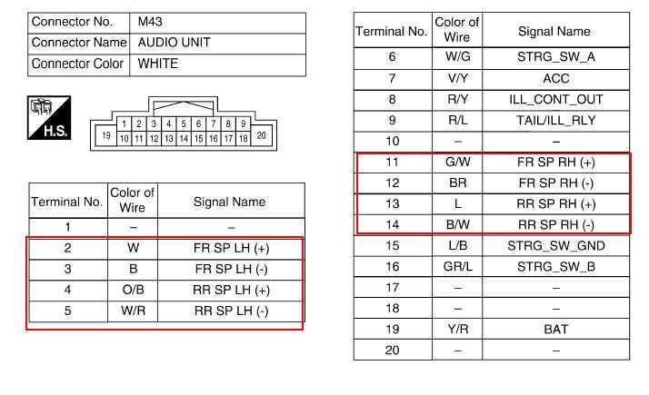 2015 nissan altima radio wiring diagram