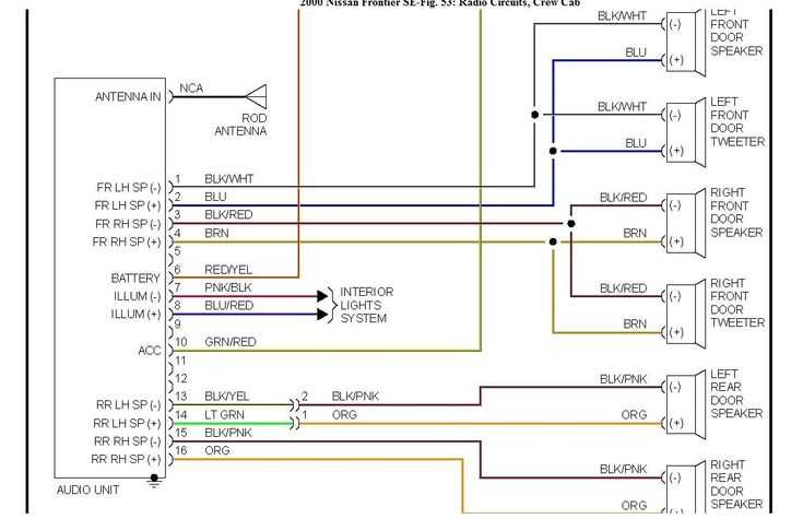 2015 nissan versa radio wiring diagram