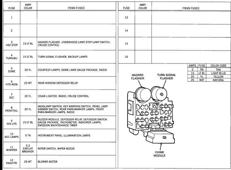 2015 jeep wrangler wiring diagram