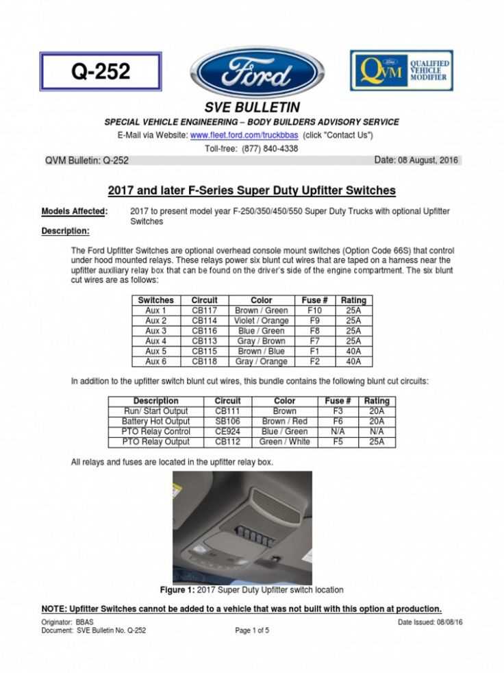 2016 f250 upfitter switch wiring diagram