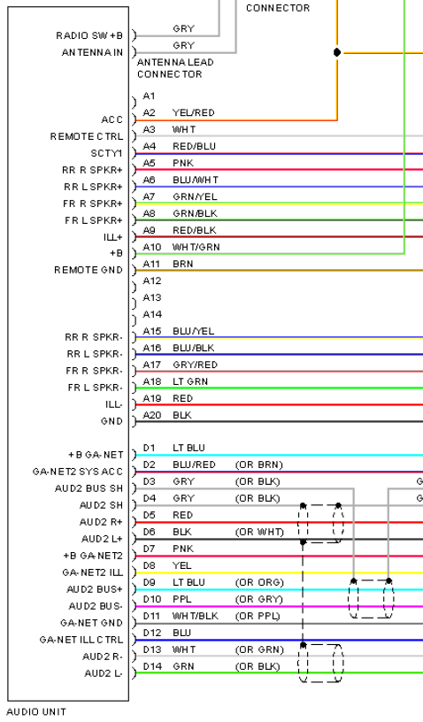 2017 ram 1500 radio wiring diagram