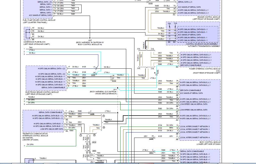 2018 chevy equinox radio wiring diagram