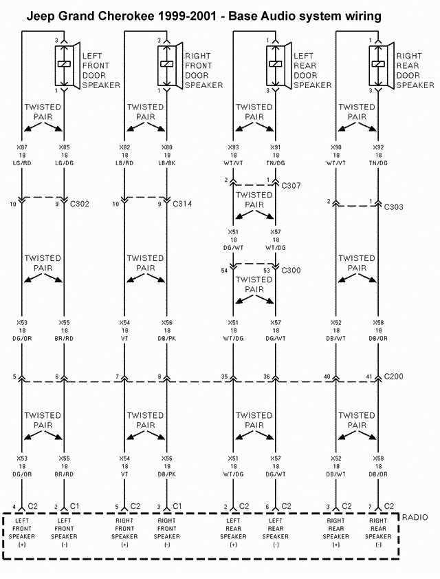 2018 jeep grand cherokee wiring diagram