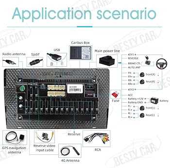 2019 hr aftermarket radio harness wiring diagram