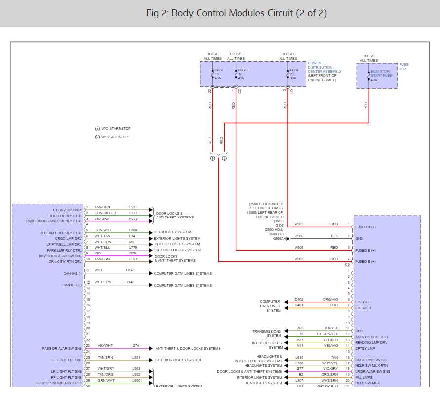 2022 ram 2500 wiring diagram