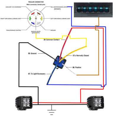 2023 f250 upfitter switch wiring diagram