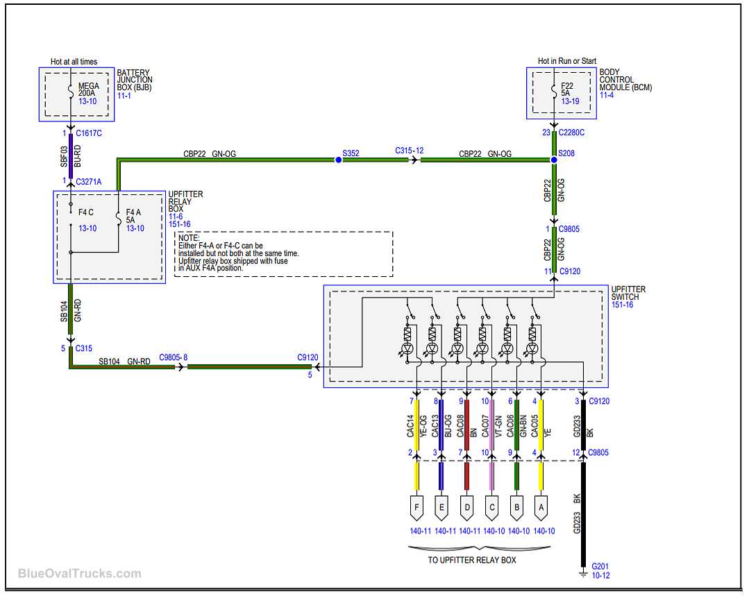 2023 ford f550 pto wiring diagram