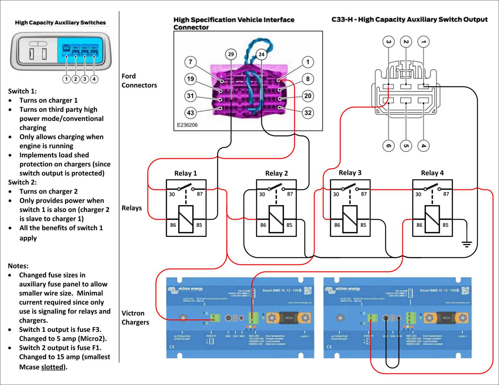 2024 f350 upfitter switch wiring diagram