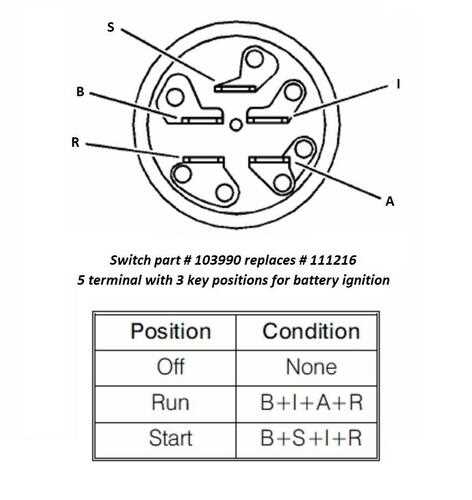 3 wire ignition switch wiring diagram