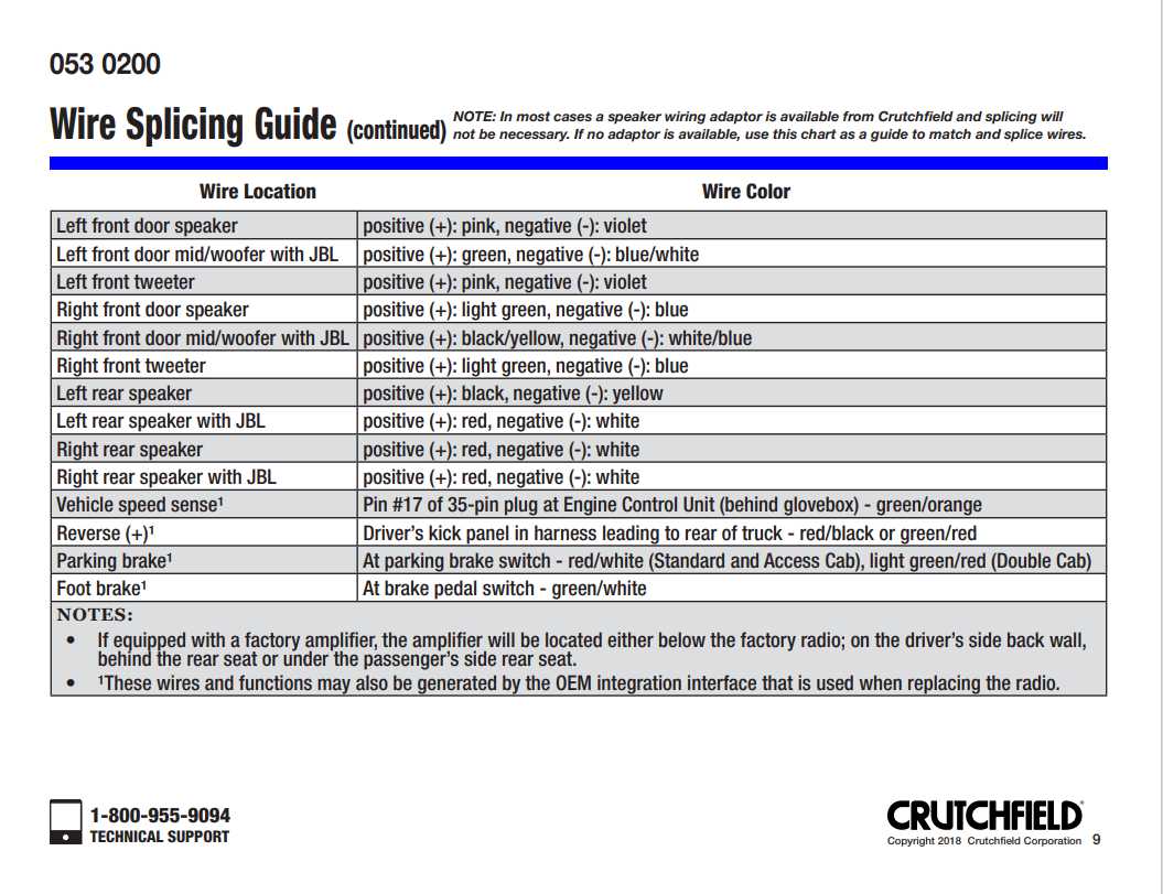 2012 ram 1500 radio wiring diagram